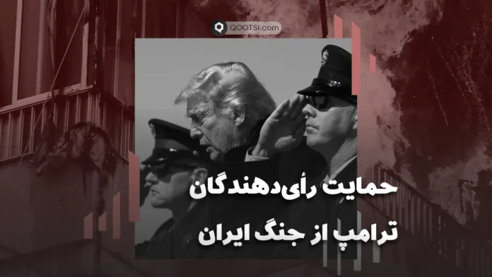 حمایت رأی‌دهندگان ترامپ از جنگ ایران